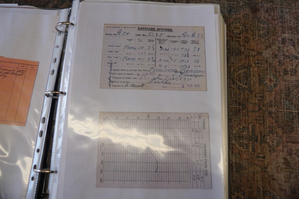 Used 1935 Rolls-Royce 20/25 Coupe by Freestone & Webb  | Torrance, CA