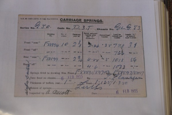 Used 1935 Rolls-Royce 20/25 Coupe by Freestone & Webb  | Torrance, CA