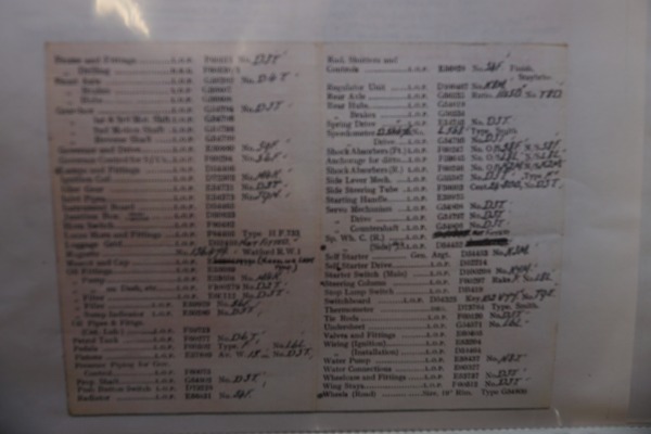 Used 1935 Rolls-Royce 20/25 Coupe by Freestone & Webb  | Torrance, CA