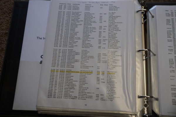 Used 1935 Rolls-Royce 20/25 Coupe by Freestone & Webb  | Torrance, CA