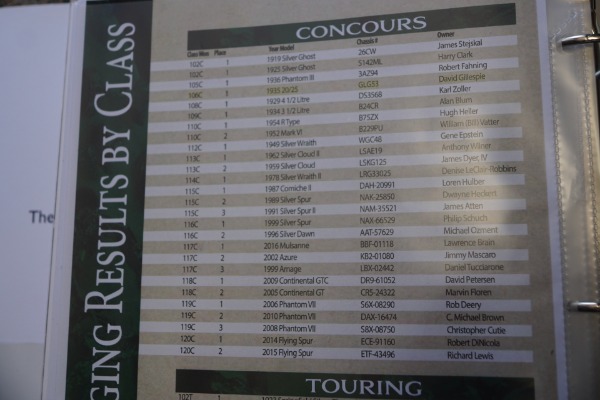 Used 1935 Rolls-Royce 20/25 Coupe by Freestone & Webb  | Torrance, CA